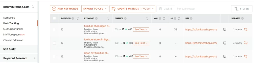 kcfurniture-analytics-result-screenshots