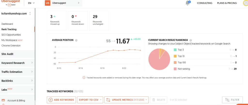 kcfurniture-analytics-result4